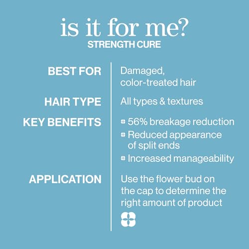 Pureology Strength Cure Shampoo, Strengthening Shampoo, Helps Repair Damaged, Color Treated Hair.Renews Strength and Softness, Vegan, Sulfate-Free, Paraben-Free,
