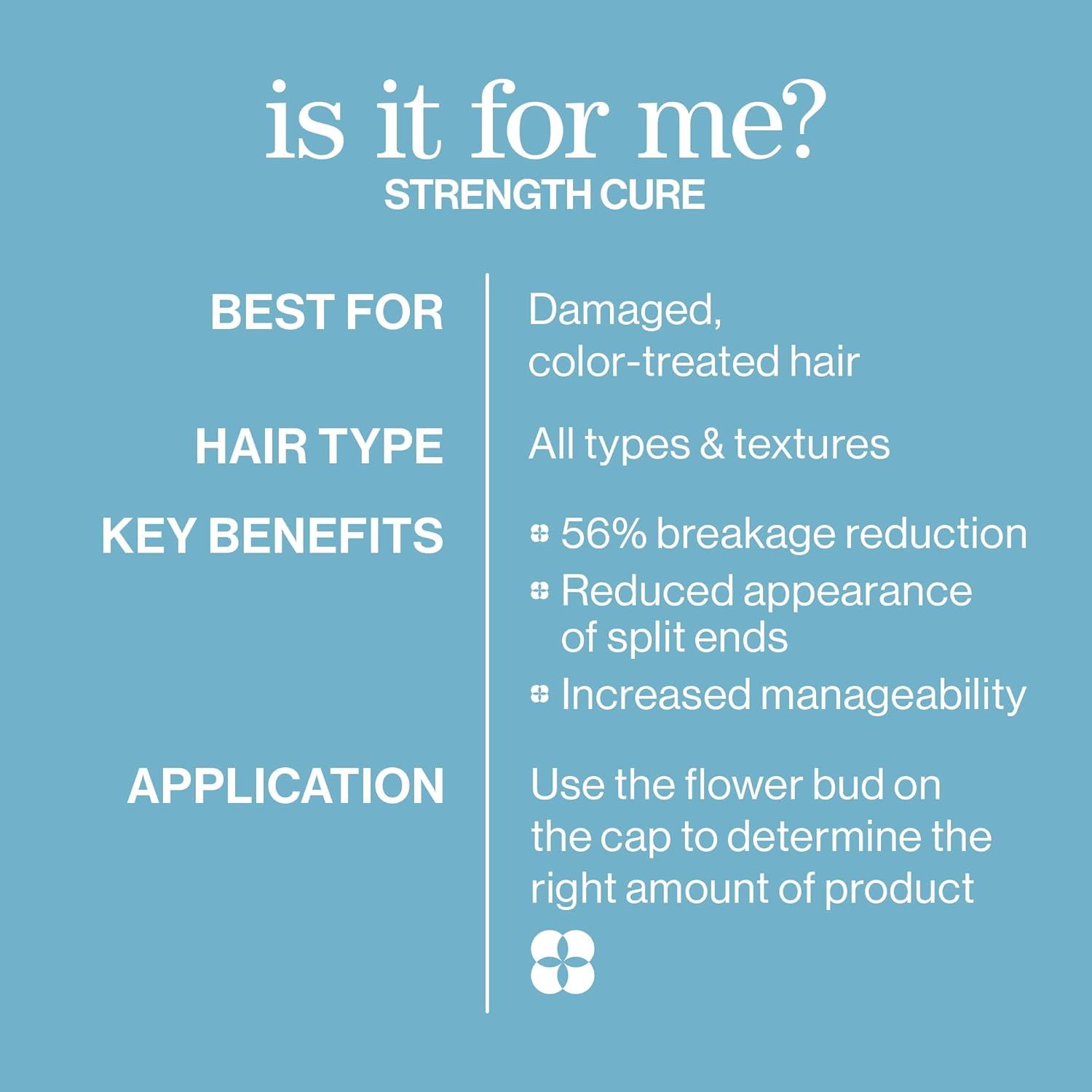 Pureology Strength Cure Conditioner, For Damaged & Color-Treated Hair, Renew Strength & Softness, Vegan & Sulfate-Free Formula