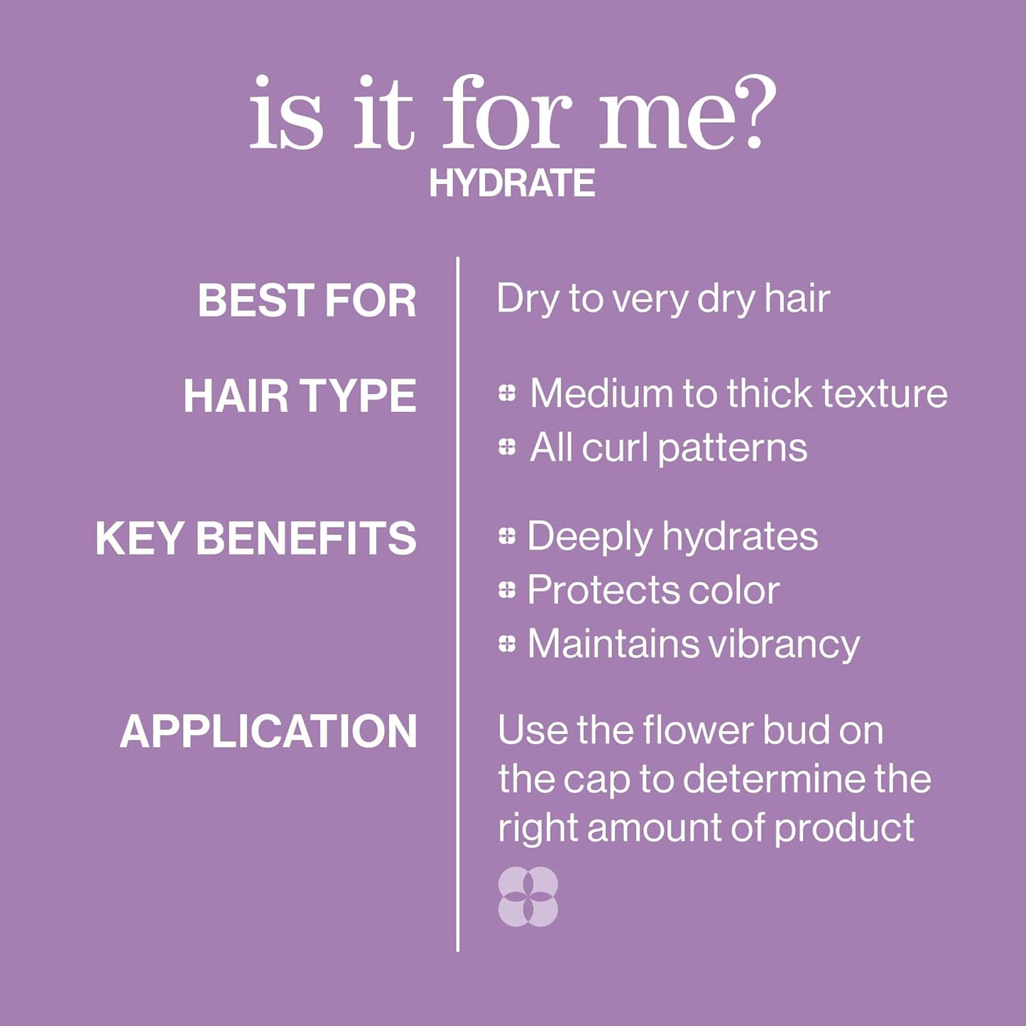 Pureology Hydrate Moisturizing Conditioner, For Medium to Thick Color-Treated Hair, Adds Shine & Softness, With Green Tea Extract, Vegan & Sulfate-Free Formula
