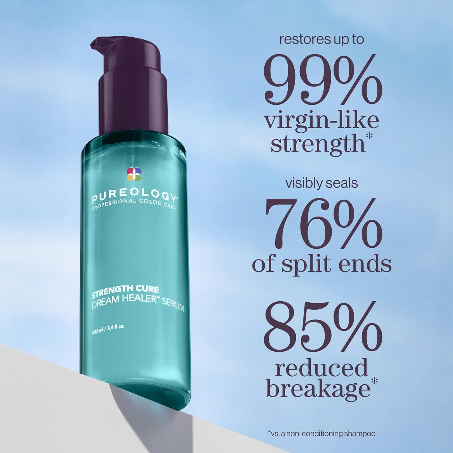 Pureology Leave-In Haircare