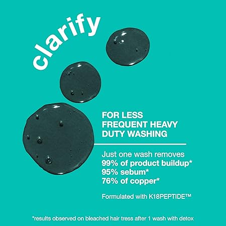 K18 PEPTIDE PREP™ Color-Safe Detox Clarifying Shampoo, Non-Stripping, pH-Optimized Cleanse, Removes Product Buildup, Dirt, Oils & Metals, 8.5 Fl Oz
