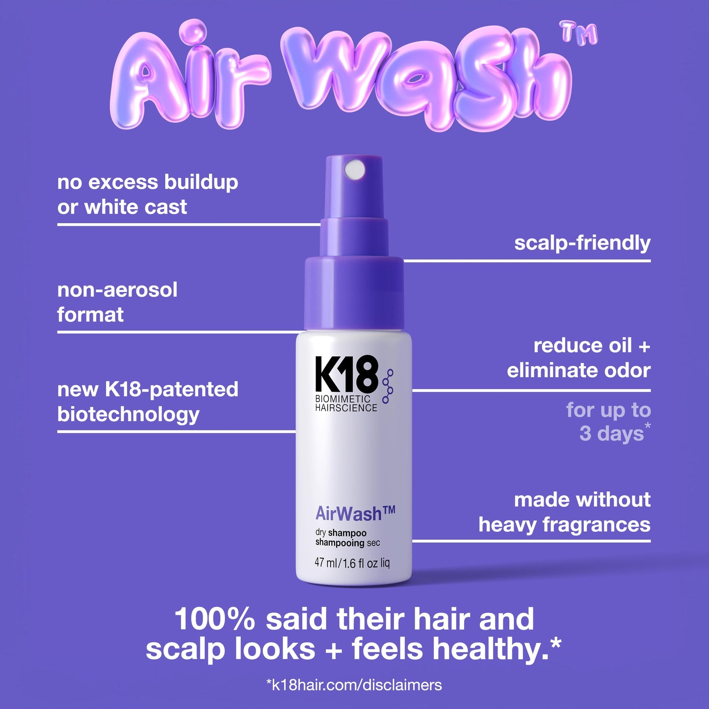 K18 AirWash™ Dry Shampoo, Non-Aerosol, Balances Scalp & Controls Excess Oil Production, 4 Fl Oz